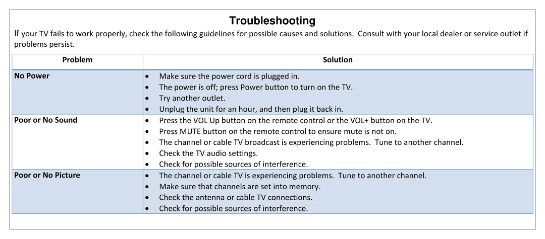 JVC SL42B-C manual Troubleshooting, Problem Solution No Power, Poor or No Sound, Poor or No Picture 