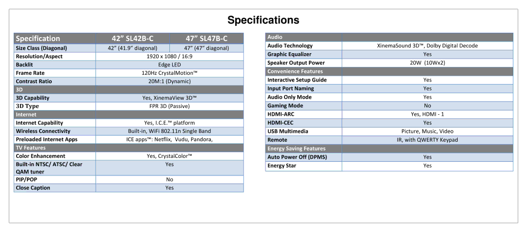 JVC manual Specifications, Specification 42 SL42B-C 47 SL47B-C 