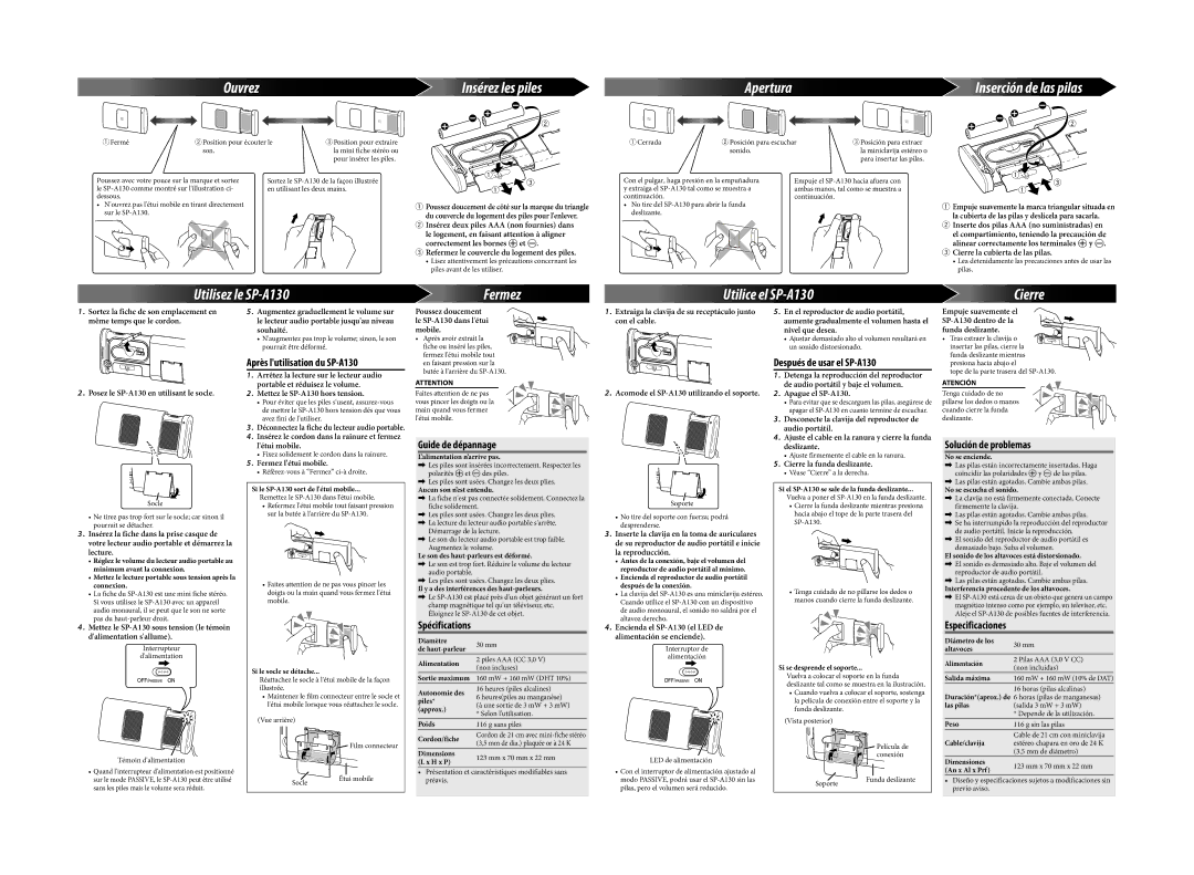 JVC SP-A130-J, SP-A130-E, LNT0123-001A specifications Ouvrez, Apertura, Utilisez le SP-A130, Utilice el SP-A130 