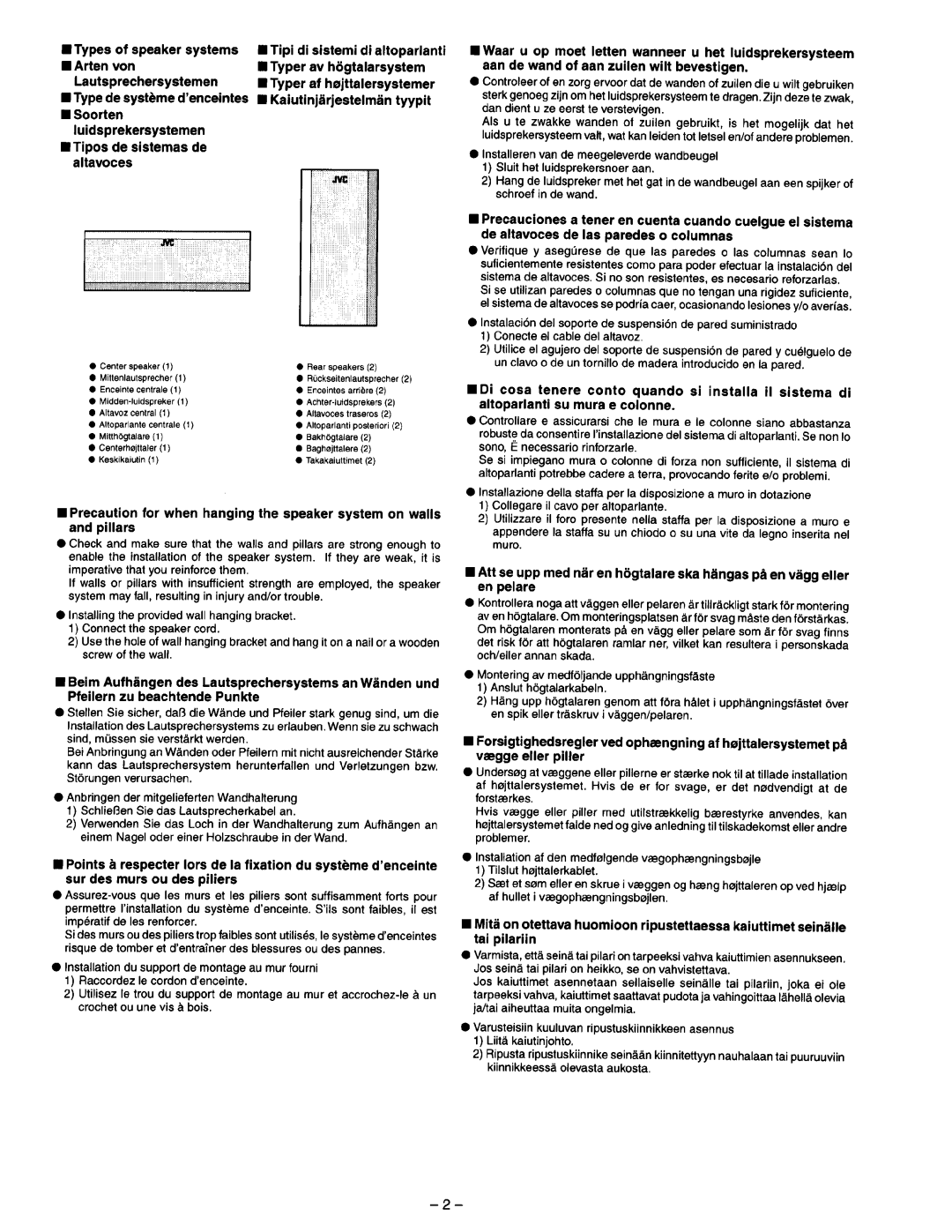 JVC SP-CR300WD manual 