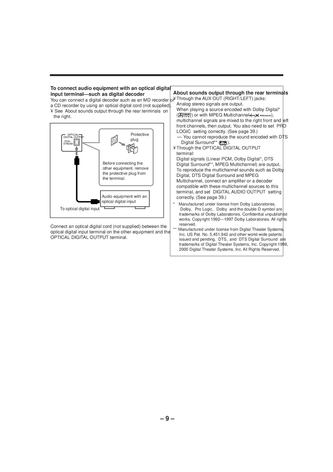 JVC SP-DSC99TN, GVT0057-016A About sounds output through the rear terminals, Through the Optical Digital Output terminal 