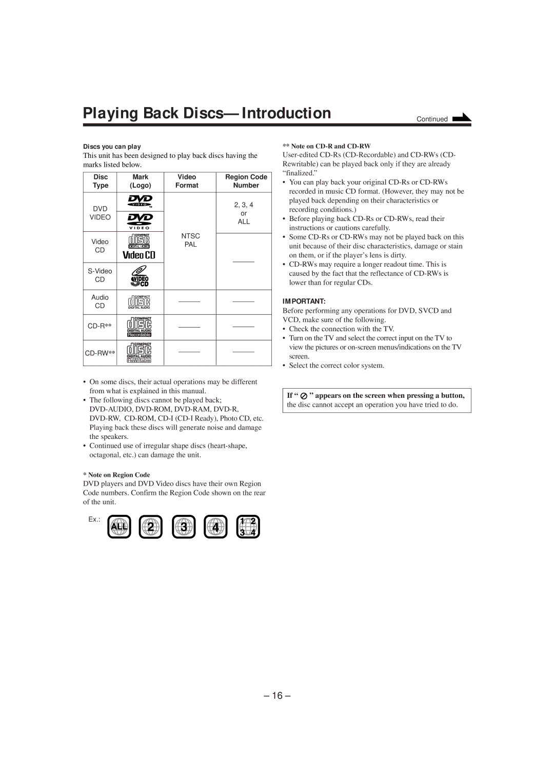 JVC GVT0057-016A, SP-DSC99TN manual Playing Back Discs-Introduction, If appears on the screen when pressing a button 