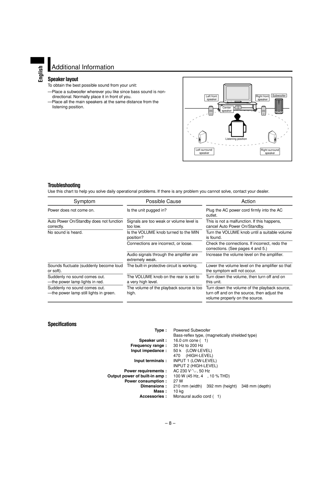 JVC SP-DW103 manual Additional Information, Speaker layout, Troubleshooting, Specifications 