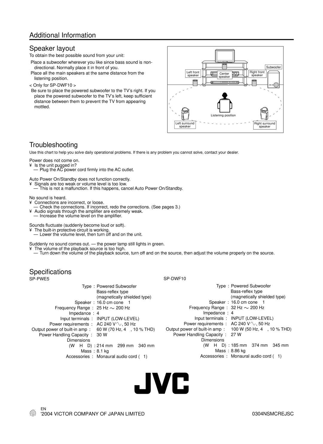 JVC SP-DWF10 manual 0304NSMCREJSC 