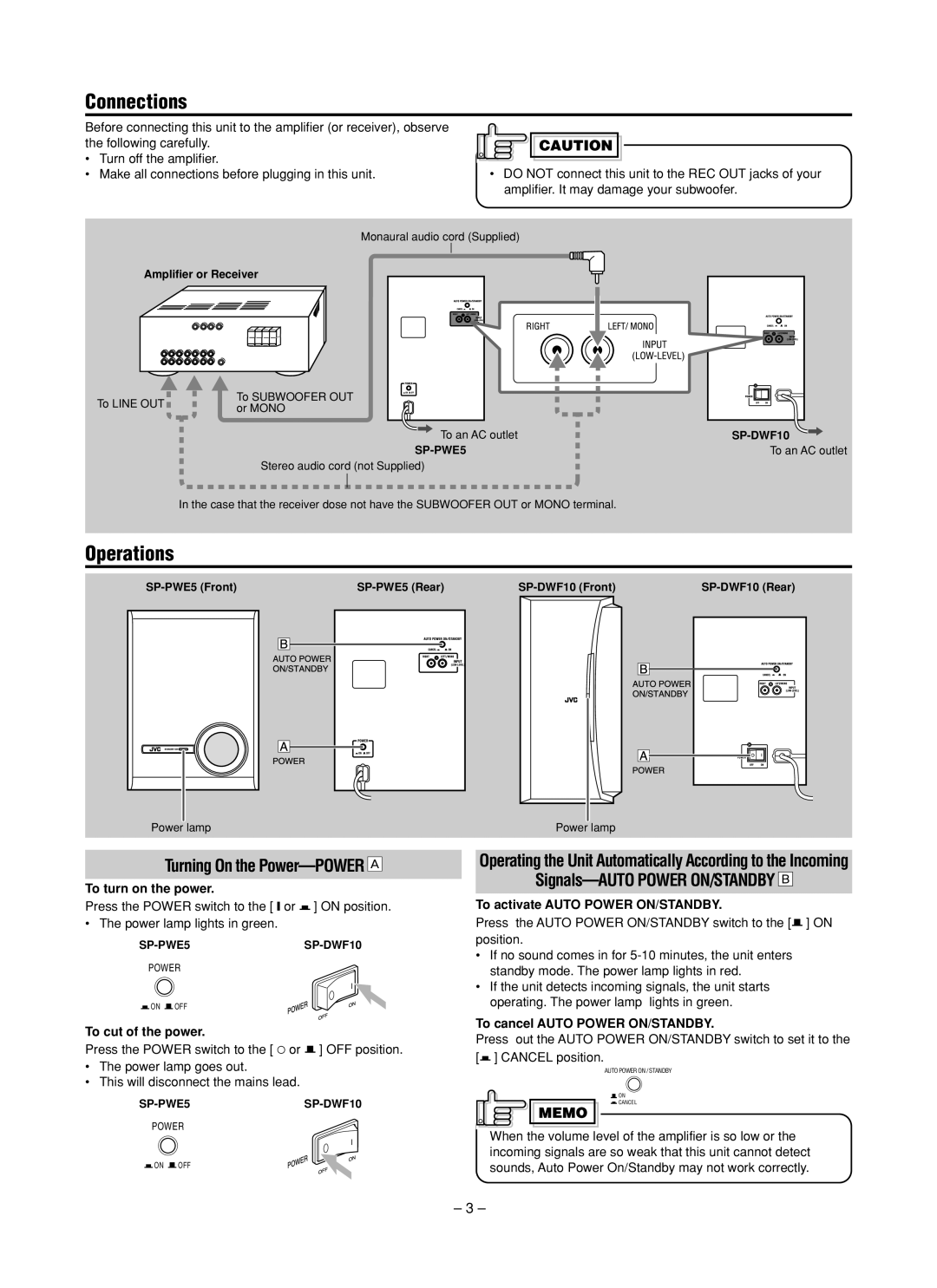 JVC manual SP-PWE5SP-DWF10 