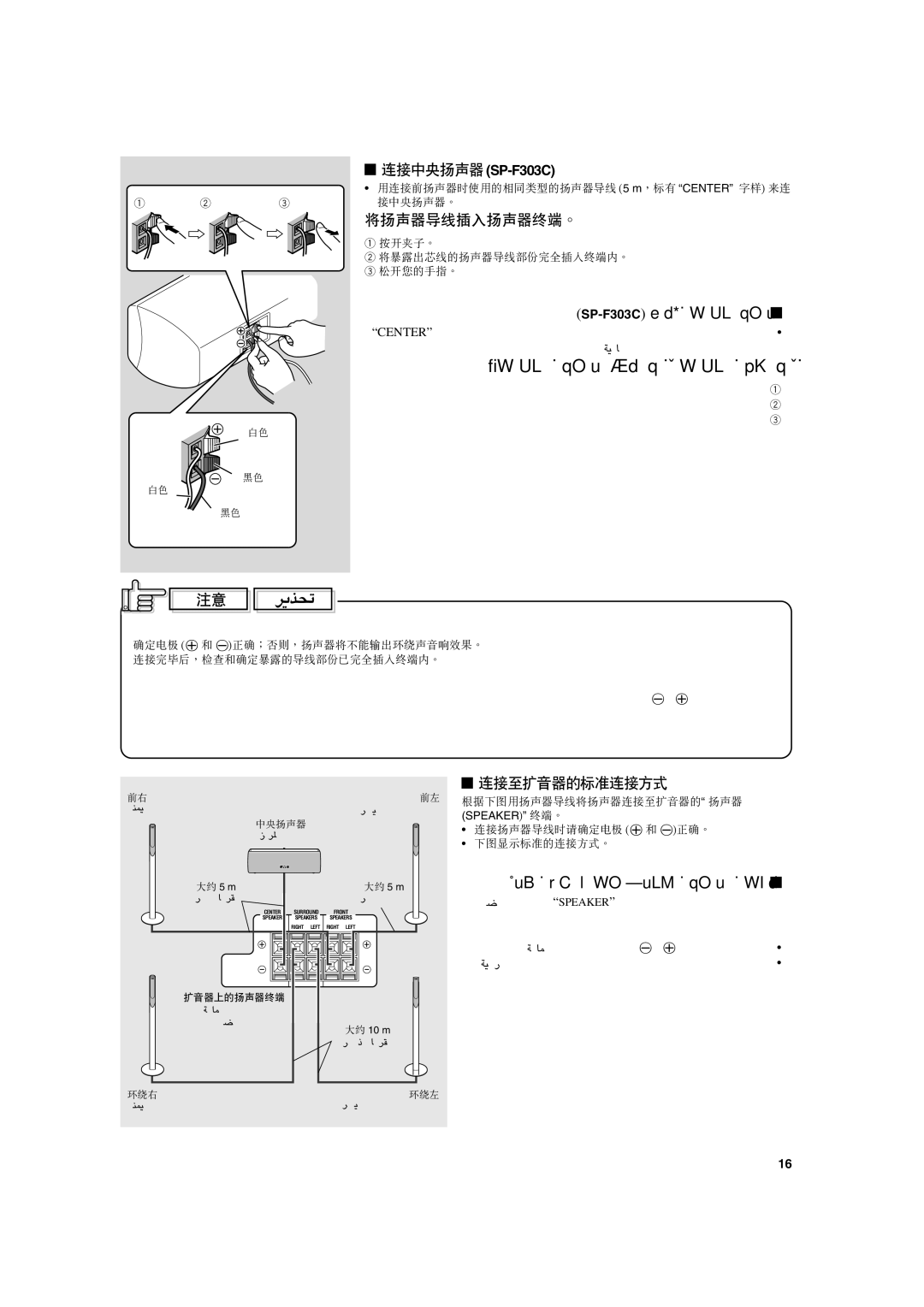 JVC SP-F303 manual ±∞U³¹dIðÎ 