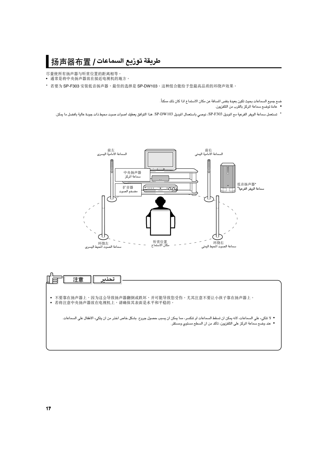 JVC SP-F303 manual UB«rC 