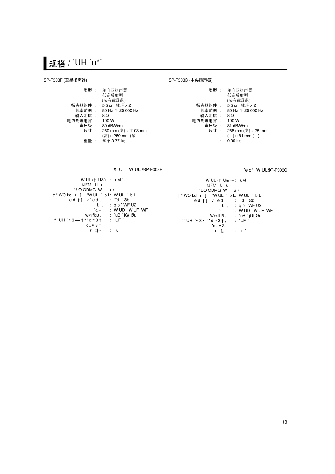 JVC manual SP-F303F E, SP-F303C 