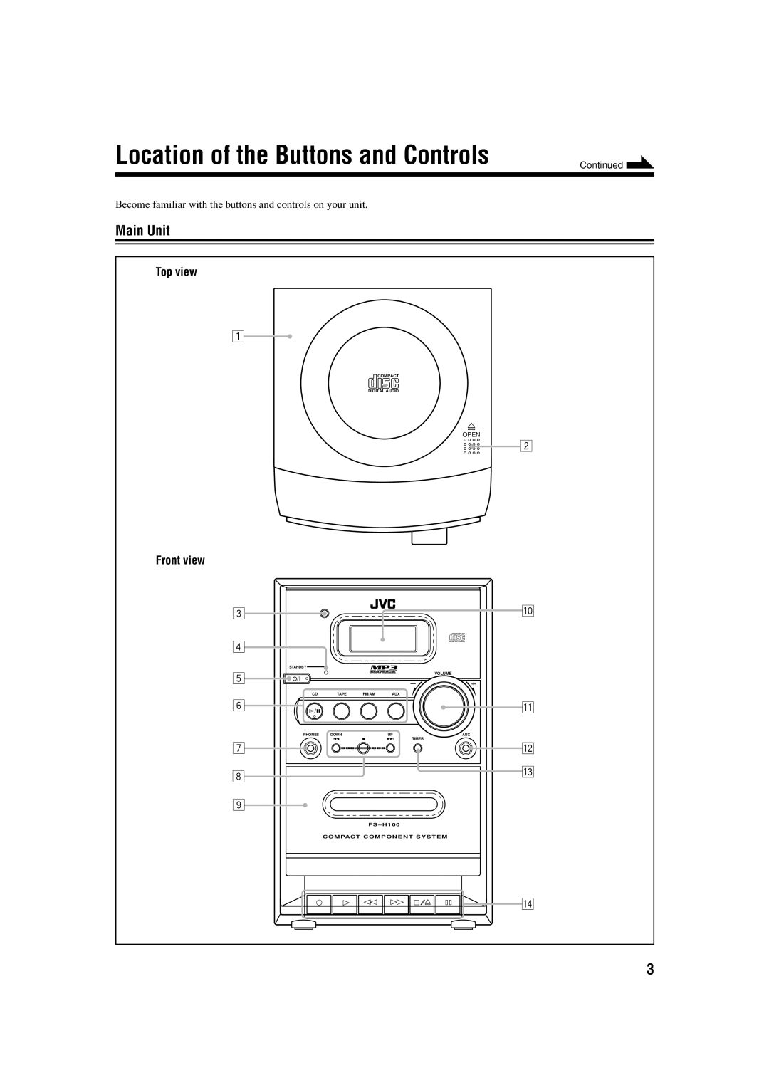 JVC CA-FSH100, SP-FSH100, FS-H100 manual Location of the Buttons and Controls, Main Unit, Top view, Front view 