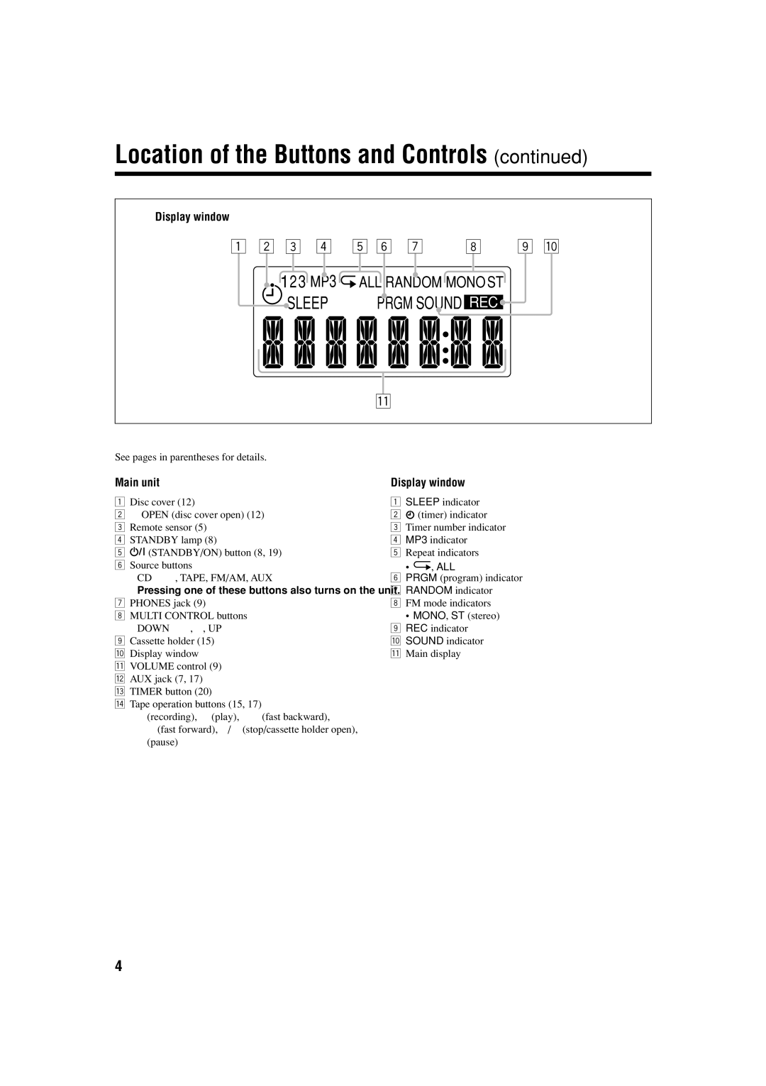 JVC SP-FSH100, FS-H100, CA-FSH100 manual Main unit Display window 