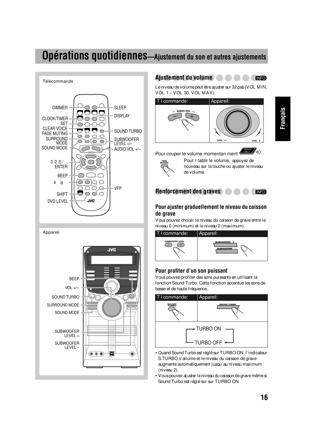 JVC CA-HXD77 manual Ajustement du volume, Renforcement des graves, Pour ajuster graduellement le niveau du caisson de grave 