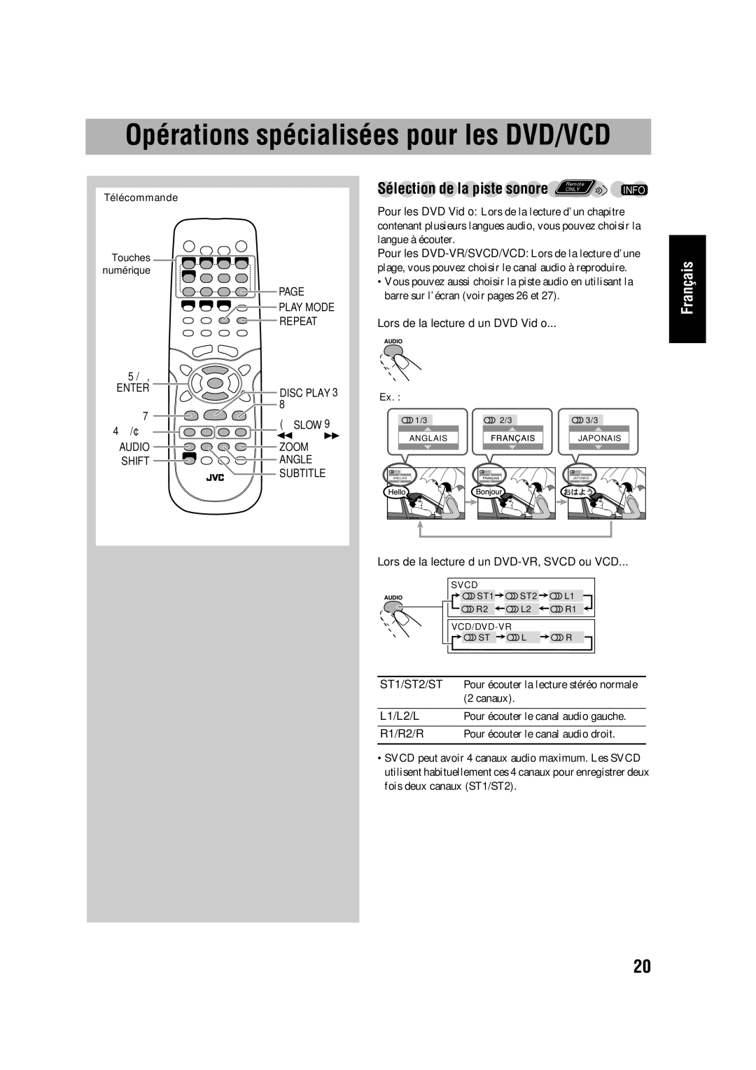 JVC CA-HXD77, SP-HXD77 manual Opérations spécialisées pour les DVD/VCD, Lors de la lecture d’un DVD Vidéo 