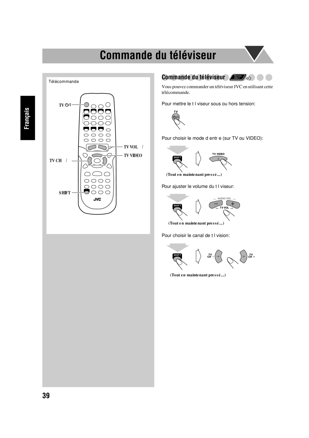 JVC SP-HXD77, CA-HXD77 Commande du téléviseur, Pour ajuster le volume du téléviseur, Pour choisir le canal de télévision 