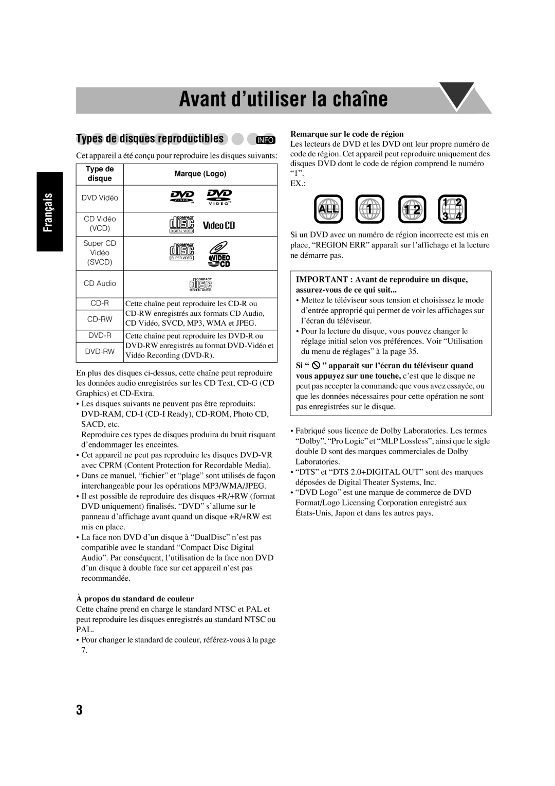 JVC SP-HXD77, CA-HXD77 manual Avant d’utiliser la chaîne, Types de disques reproductibles, Remarque sur le code de région 