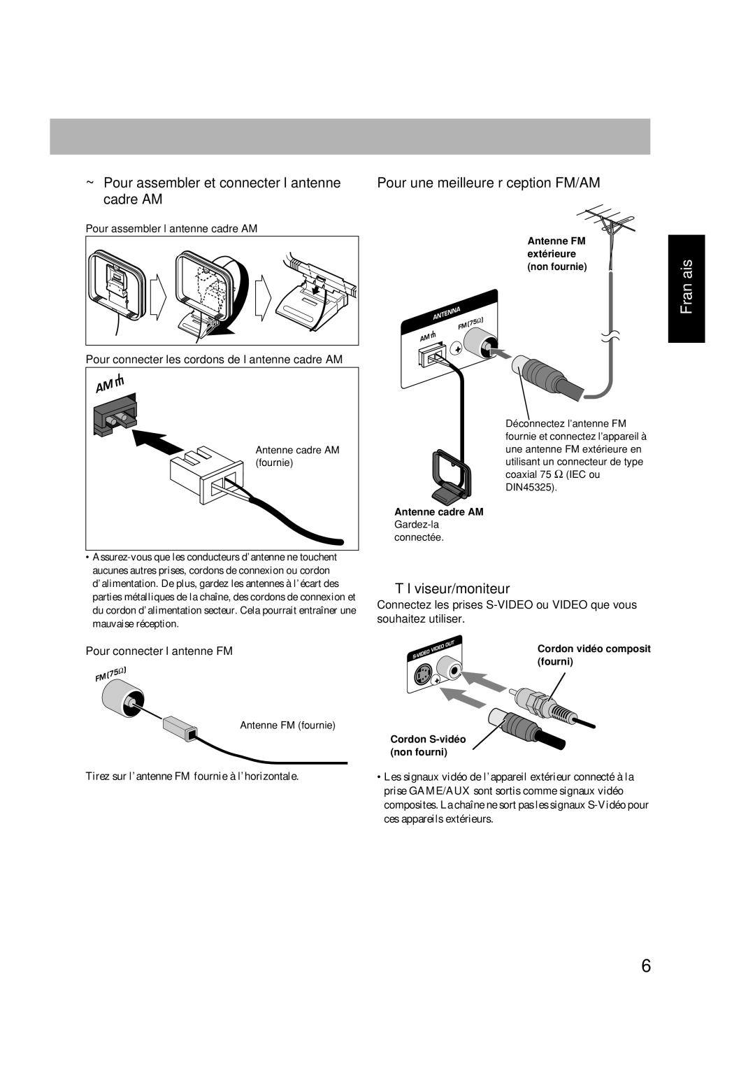 JVC CA-HXD77 ~ Pour assembler et connecter l’antenne cadre AM, Pour une meilleure réception FM/AM, Téléviseur/moniteur 