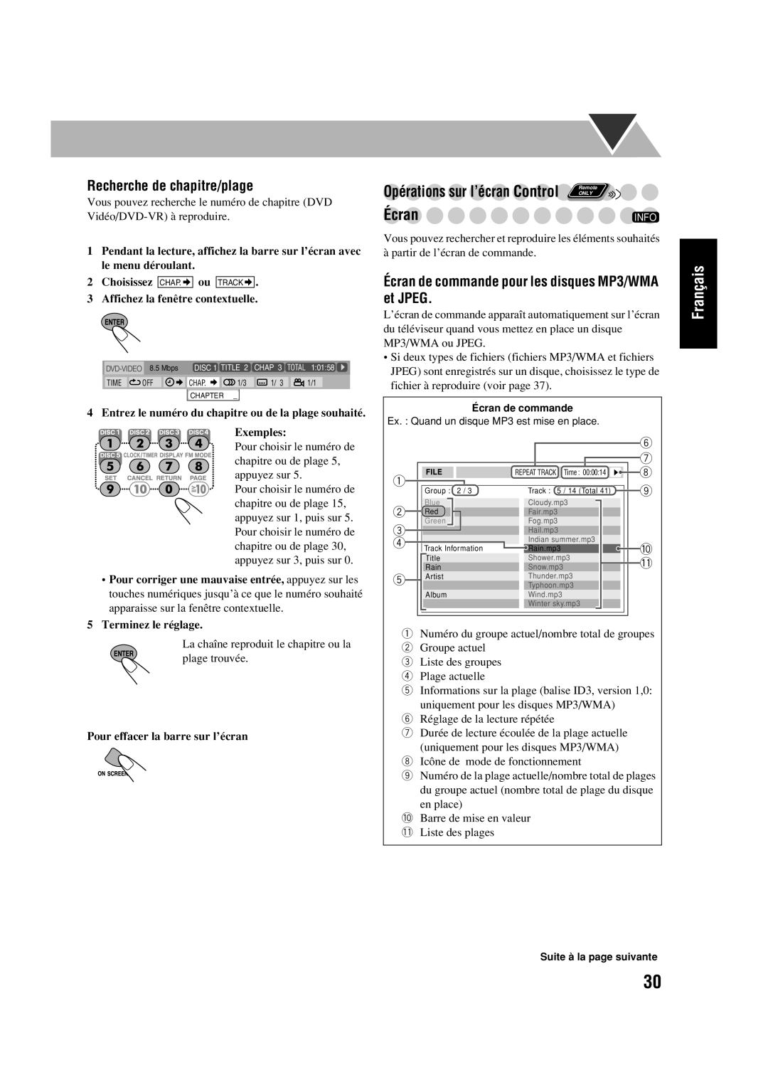 JVC CA-HXD77, SP-HXD77 manual Écran, Recherche de chapitre/plage, Opérations sur l’écran Control, Français 