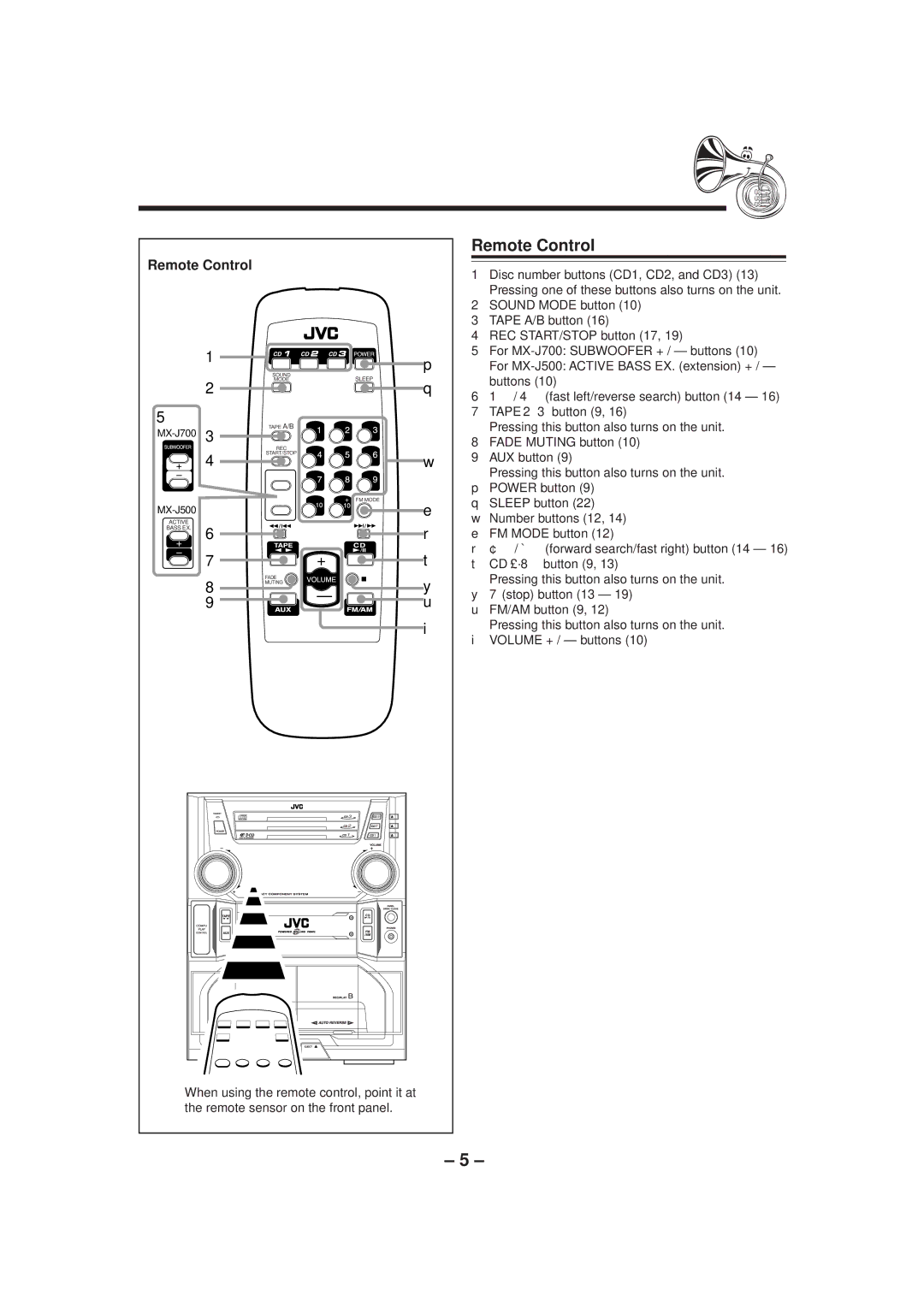 JVC SP-MXJ700, SP-MXJ500 manual Remote Control, Fade Muting button AUX button, FM/AM button 9 