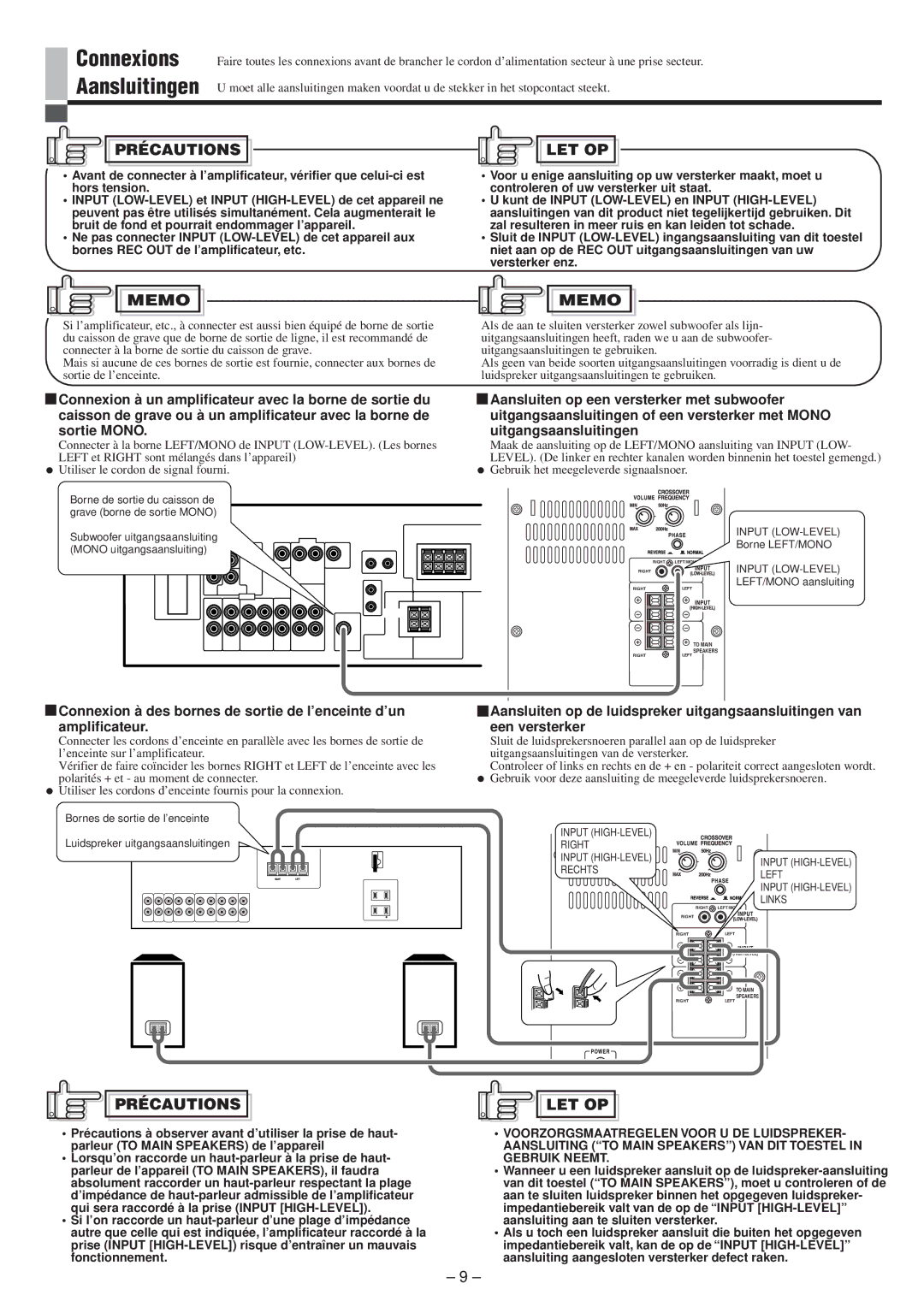 JVC SP-PW100 manual Connexions Aansluitingen, Précautions, Let Op, Kunt de Input LOW-LEVEL en Input HIGH-LEVEL 