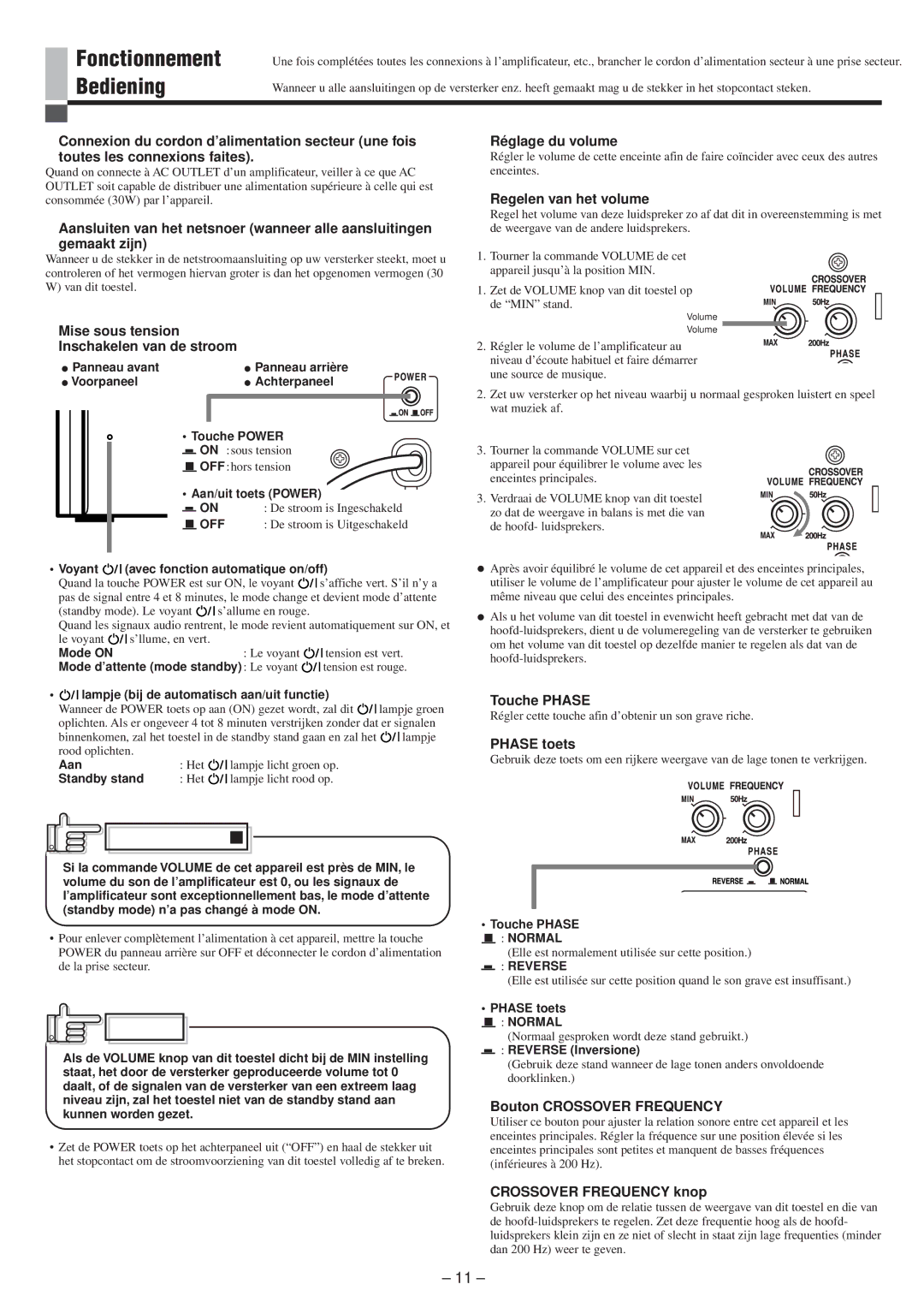 JVC SP-PW100 manual Fonctionnement Bediening 