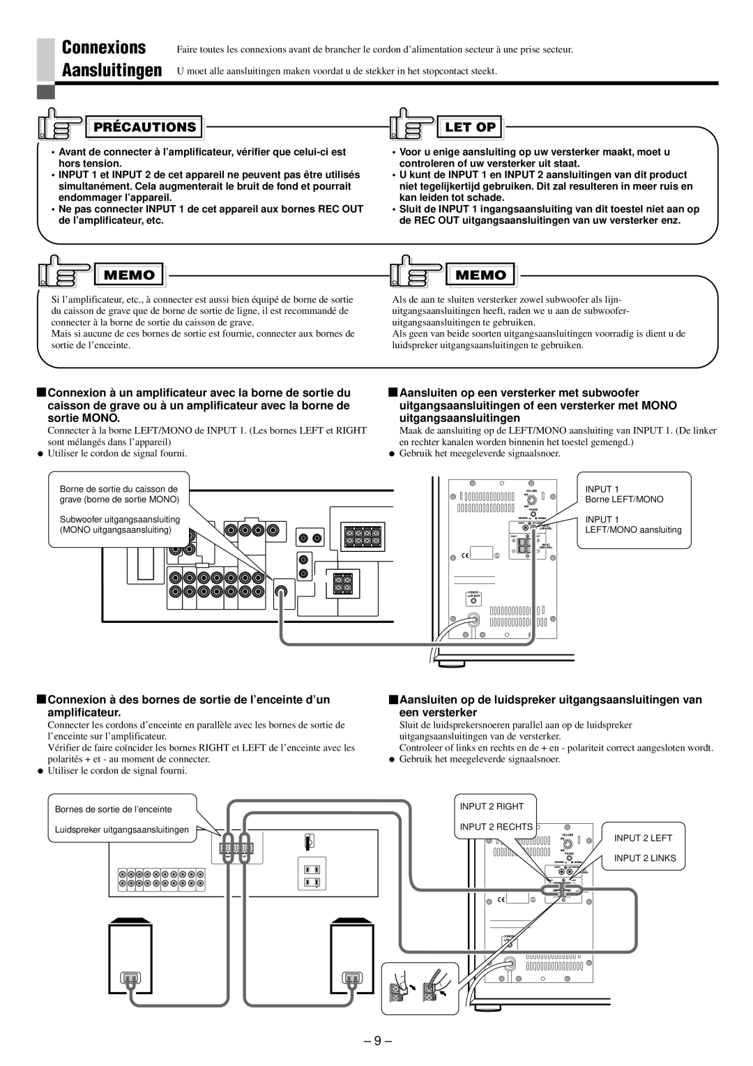 JVC SP-PW880 manual Connexions Aansluitingen, Précautions, Let Op 