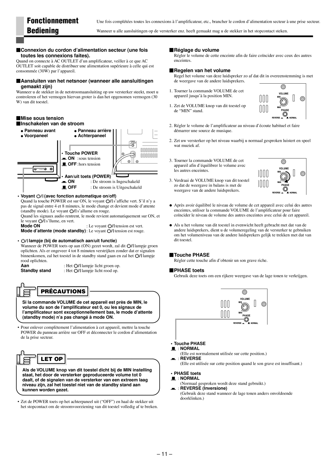 JVC SP-PW880 manual Fonctionnement Bediening 