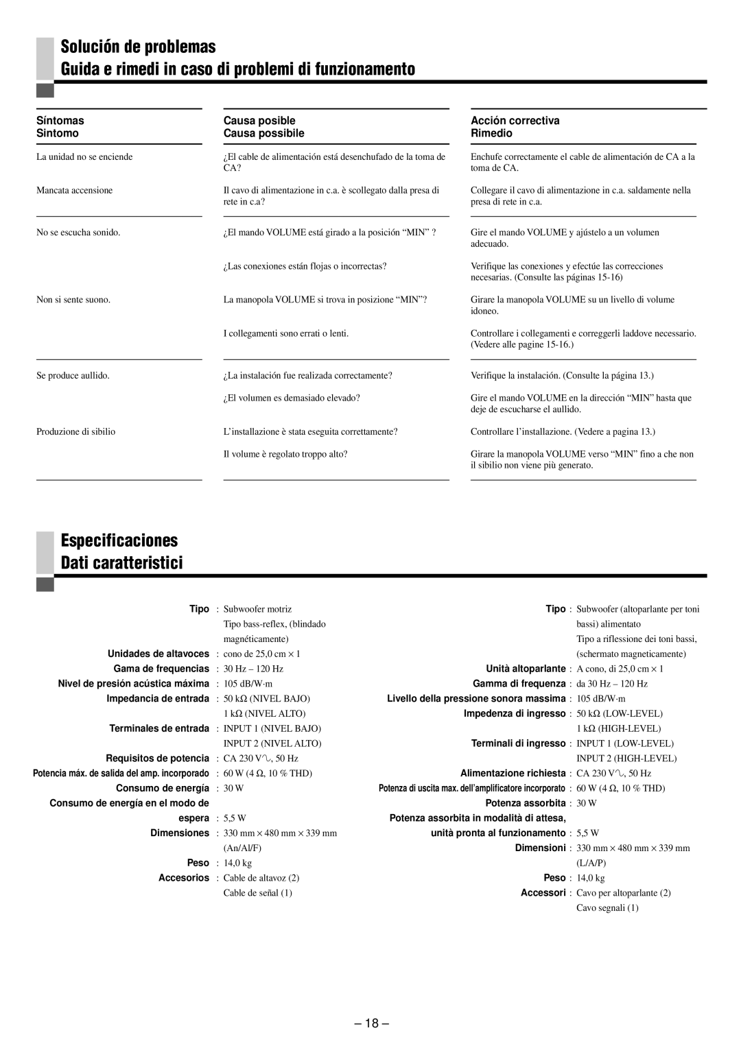 JVC SP-PW880 manual Especificaciones Dati caratteristici, Síntomas Sintomo, Causa posible Causa possibile 