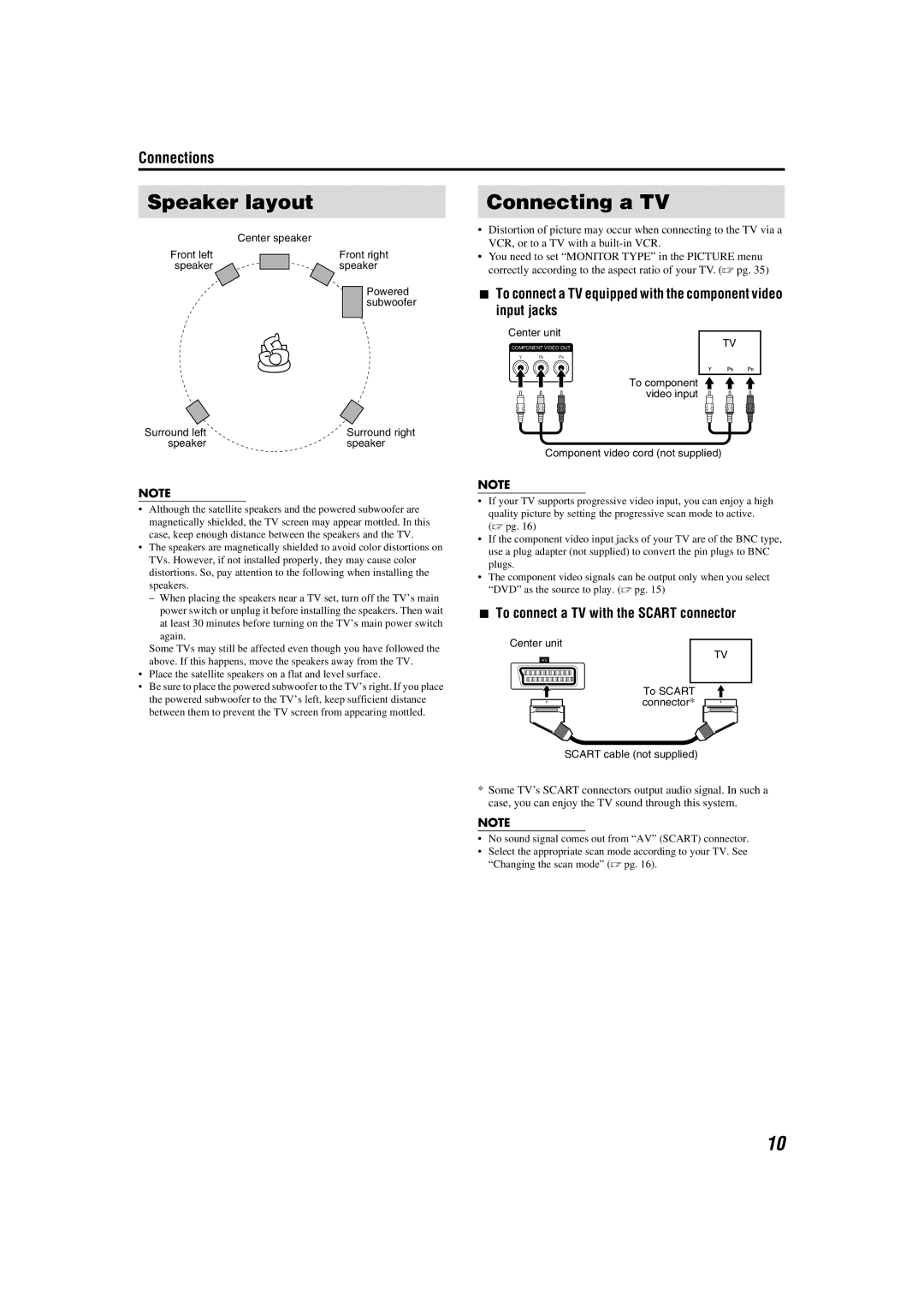 JVC SP-THM303S, SP-PWS51, XV-THS51, SP-THS5F manual Speaker layout, Connecting a TV, To connect a TV with the Scart connector 