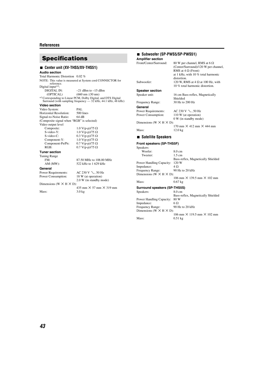 JVC SP-THS5F, SP-THM303S Specifications, Center unit XV-THS5/XV-THS51, Subwoofer SP-PWS5/SP-PWS51, Satellite Speakers 