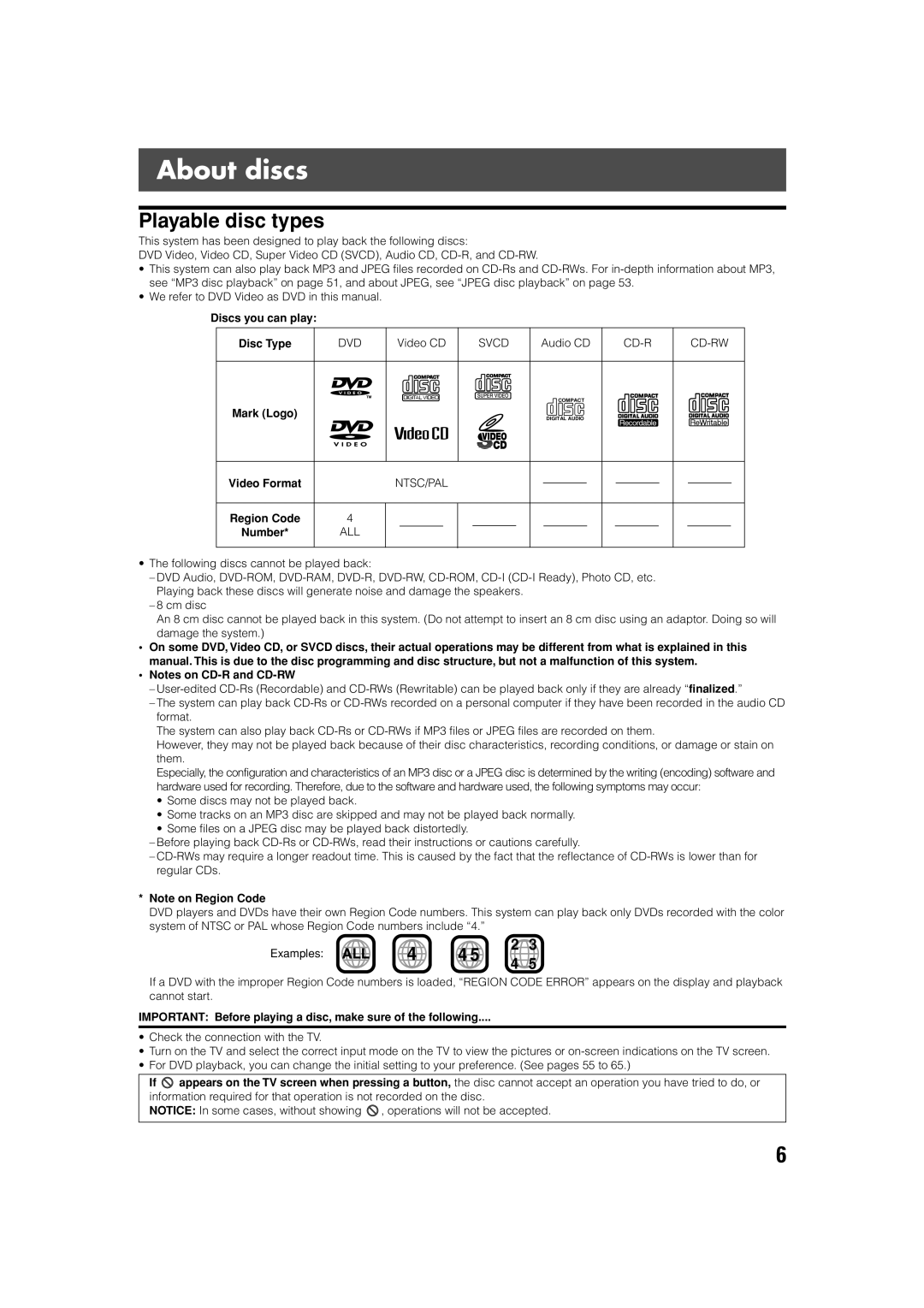 JVC SP-PWV70, SP-XSV70 manual About discs, Playable disc types, Ntsc/Pal, All 