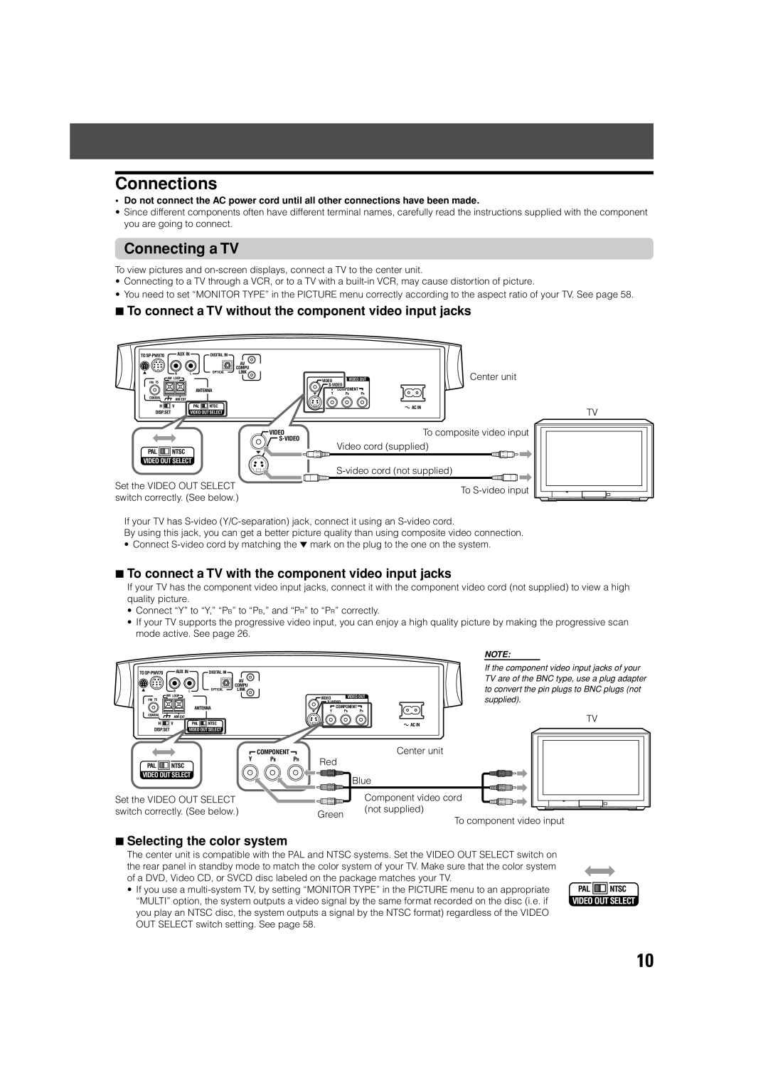 JVC SP-PWV70, SP-XSV70 manual Connections, Connecting a TV, To connect a TV without the component video input jacks 