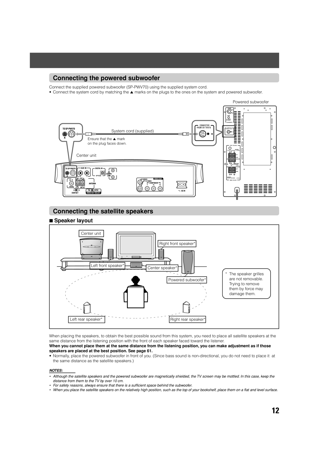 JVC SP-PWV70 Connecting the powered subwoofer, Connecting the satellite speakers, Speaker layout, System cord supplied 