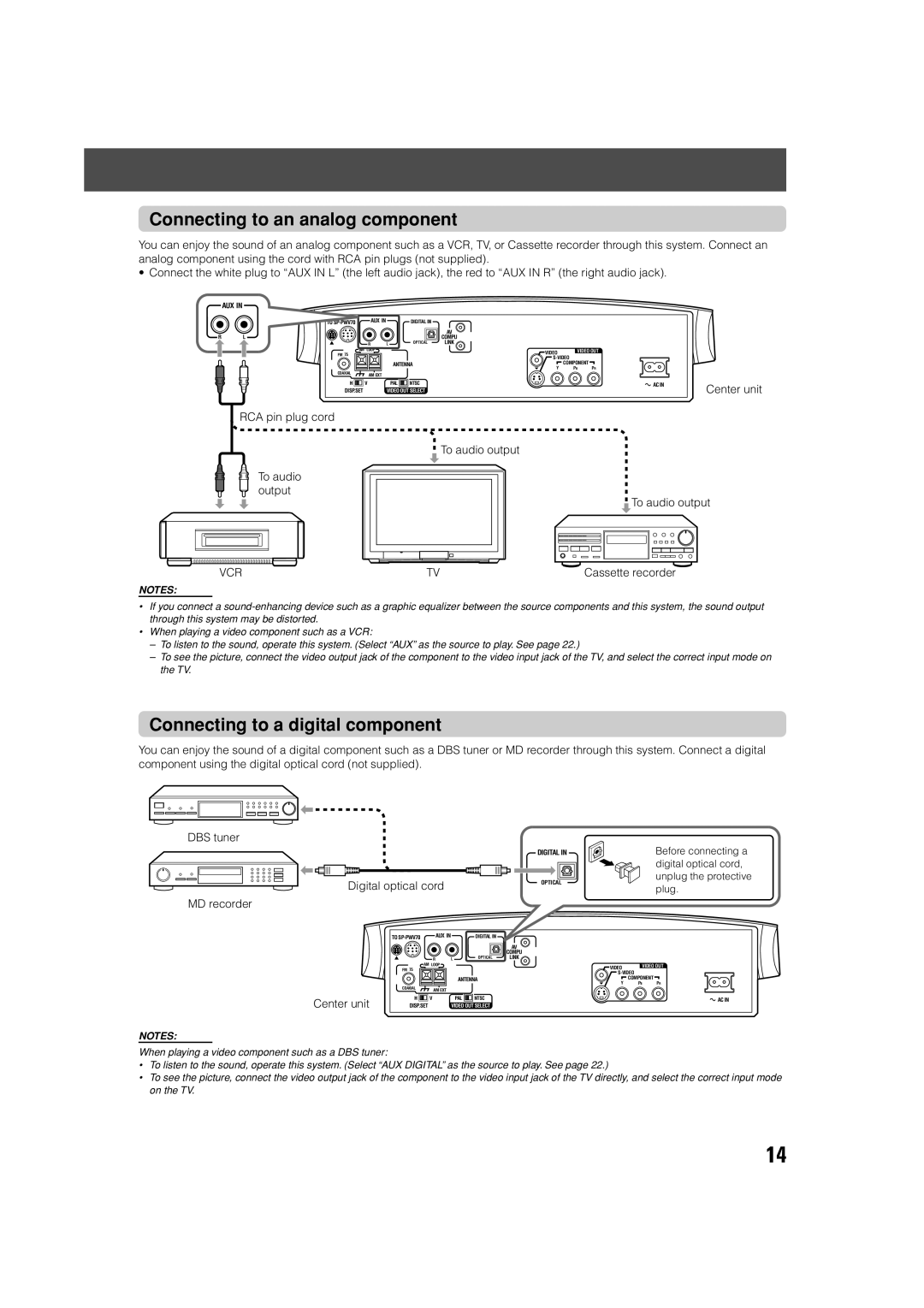 JVC SP-PWV70, SP-XSV70 manual Connecting to an analog component, Connecting to a digital component 