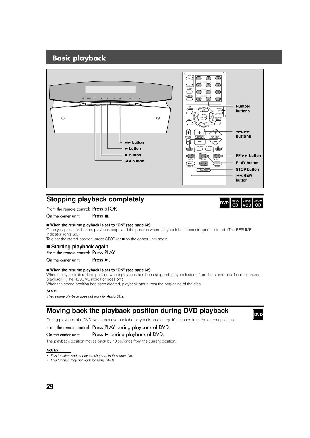 JVC SP-XSV70, SP-PWV70 Basic playback, Stopping playback completely, Moving back the playback position during DVD playback 