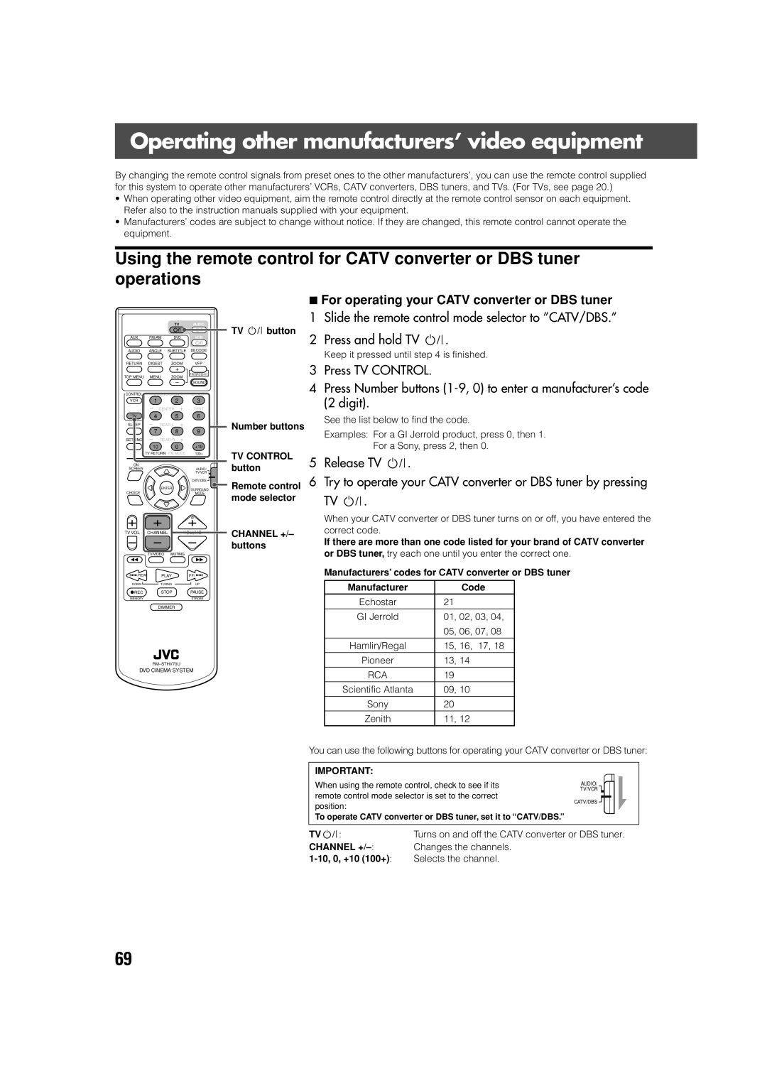 JVC SP-XSV70 Operating other manufacturers’ video equipment, For operating your Catv converter or DBS tuner, Channel + 