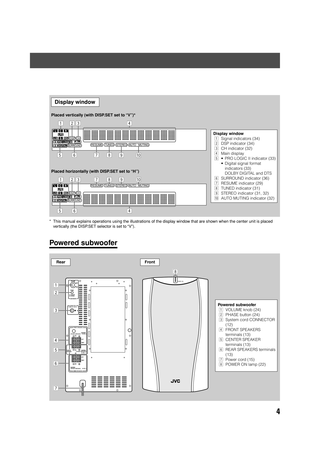 JVC SP-PWV70, SP-XSV70 manual Display window, Rear, Front Powered subwoofer 