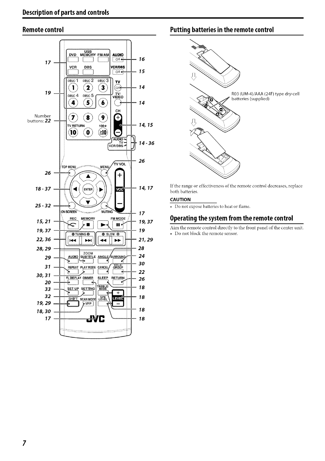 JVC XV-THC40 Putting batteries in the remote control, Operating the system from the remote control, Batteries supplied 