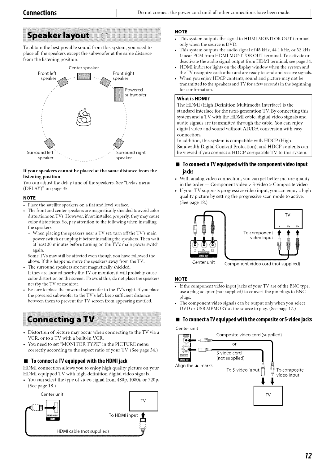 JVC SP-THC40C, SP-THC60S Toconnecta IV equippedwith the componentvideoinput jacks, Toconnecta IV equippedwith the HDMIjack 