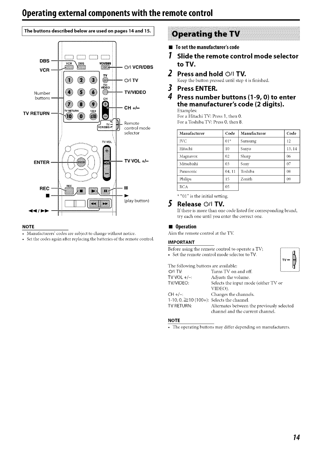 JVC SP-THC50S, SP-THC60S Operatingexternalcomponentswith the remote control, Slide the remote control mode selector to TV 