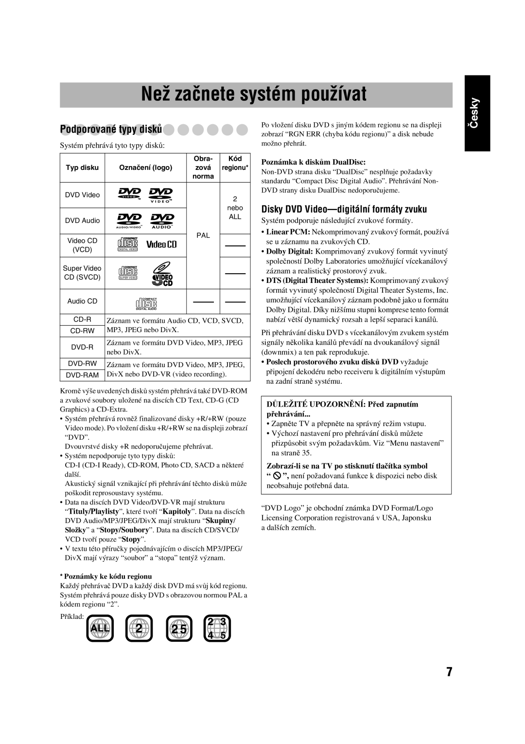 JVC CA-UXGD7, SP-UXGD7 manual Než začnete systém používat, Podporované typy disků, Disky DVD Video-digitální formáty zvuku 