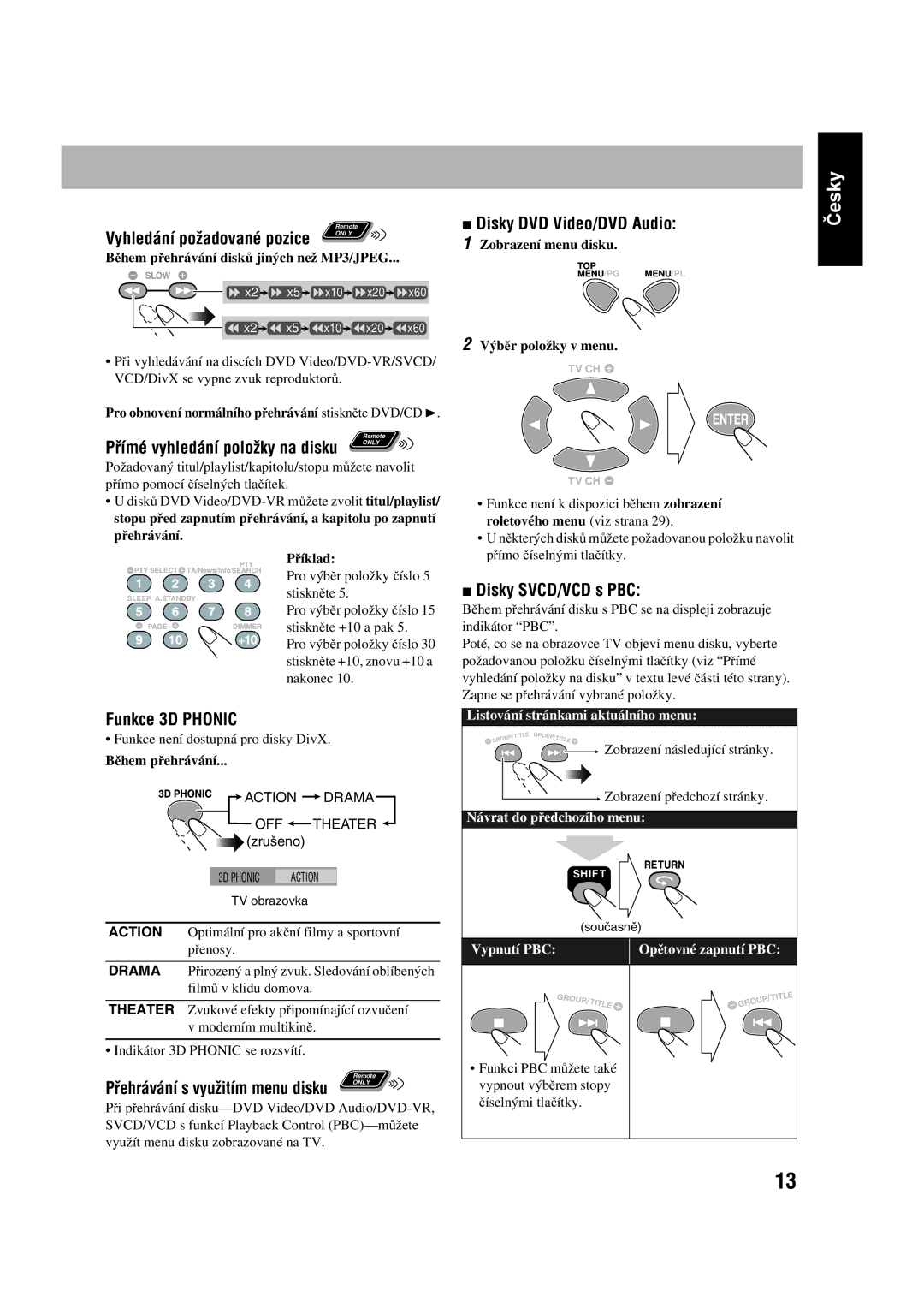 JVC CA-UXGD7, SP-UXGD7 manual Funkce 3D Phonic, Disky DVD Video/DVD Audio, Disky SVCD/VCD s PBC 