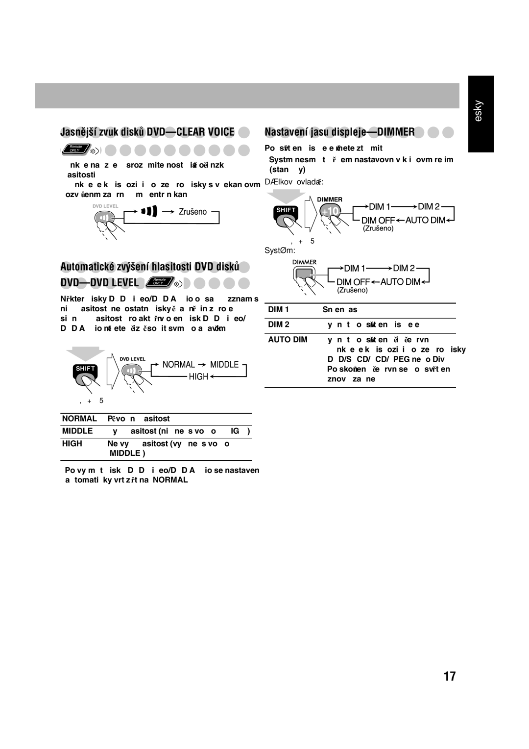 JVC CA-UXGD7, SP-UXGD7 manual Nastavení jasu displeje-DIMMER, Automatické zvýšení hlasitosti DVD disků 