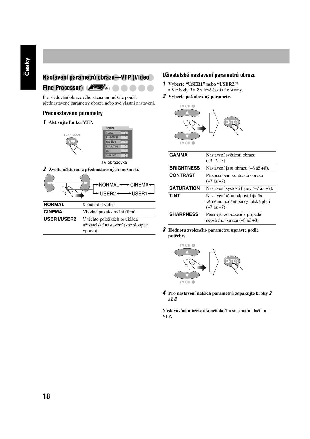 JVC SP-UXGD7 manual Nastavení parametrů obrazu-VFP Video, Uživatelské nastavení parametrů obrazu, Přednastavené parametry 