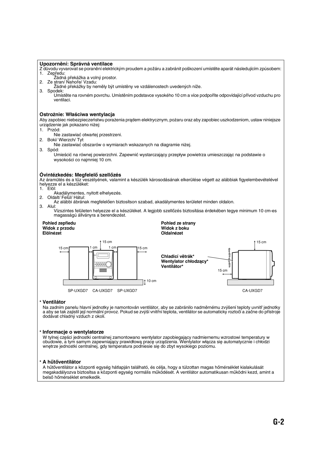 JVC CA-UXGD7 Upozornûní Správná ventilace, Ostro˝nie W∏aÊciwa wentylacja, Óvintézkedés MegfelelŒ szellŒzés, Ventilátor 