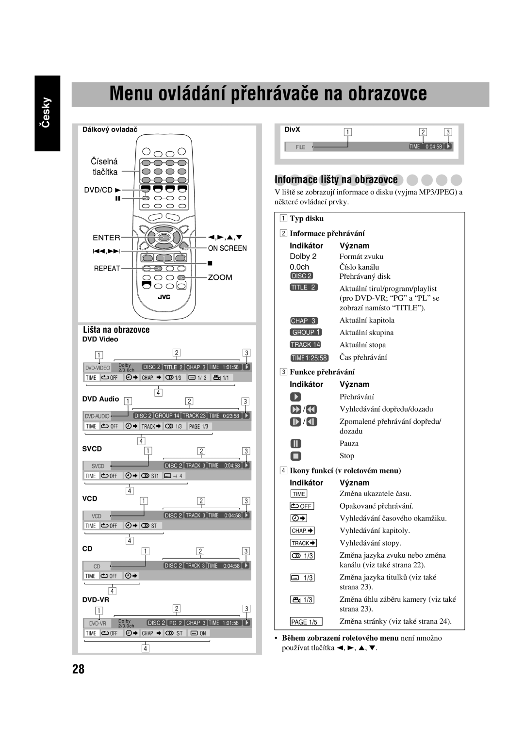 JVC SP-UXGD7, CA-UXGD7 manual Menu ovládání přehrávače na obrazovce, Informace lišty na obrazovce, Lišta na obrazovce 