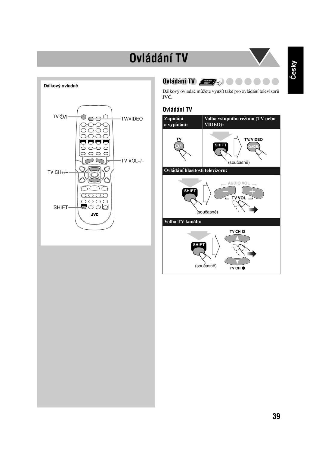 JVC CA-UXGD7, SP-UXGD7 manual Ovládání TV Remote 