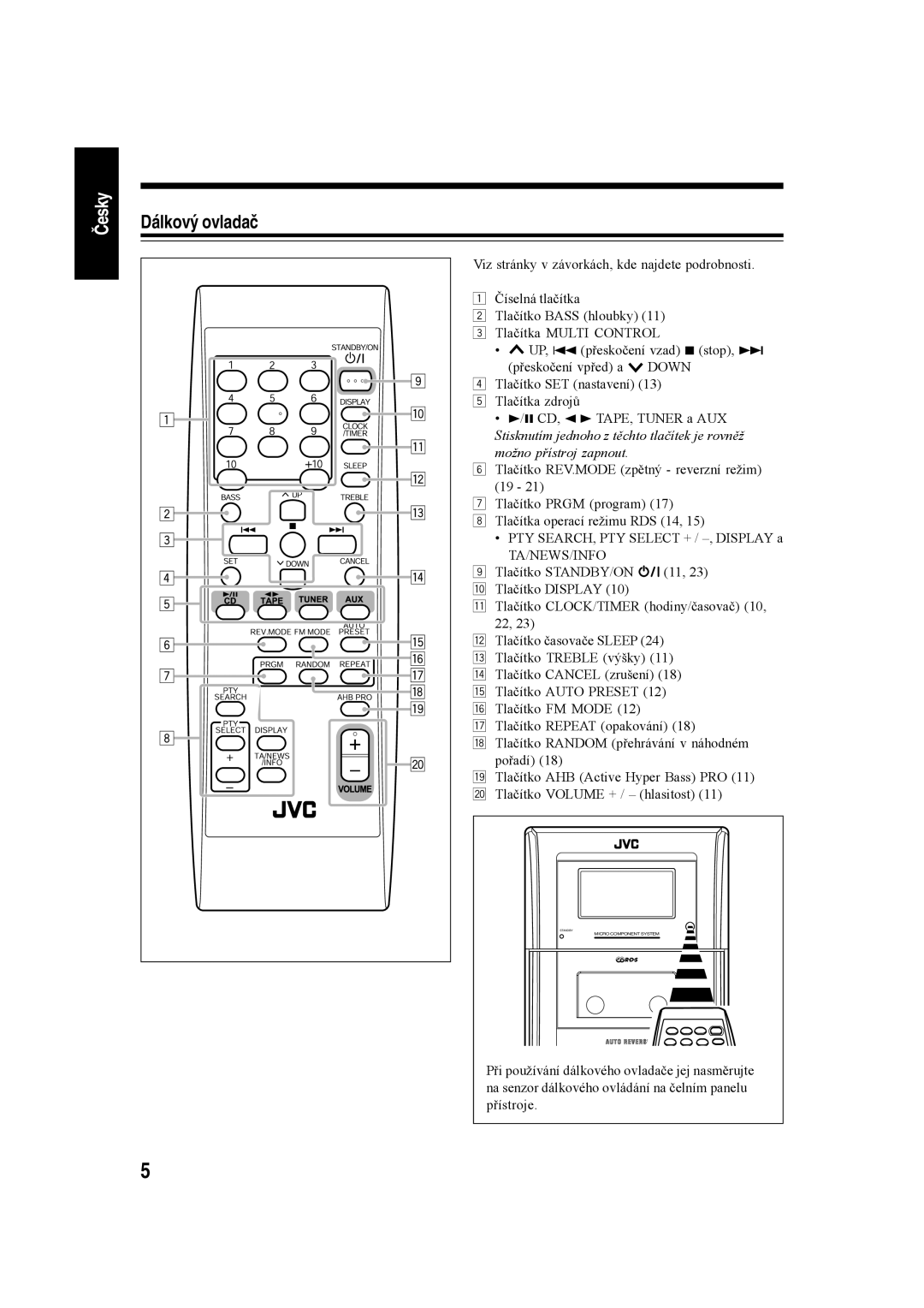 JVC CA-UXH35, SP-UXH35, CA-UXH30 manual Dálkový ovladač, Ta/News/Info 