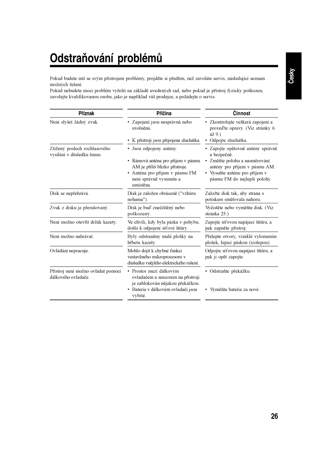 JVC CA-UXH35, SP-UXH35, CA-UXH30 manual Odstraňování problémů, Příznak, Příčina, Činnost 