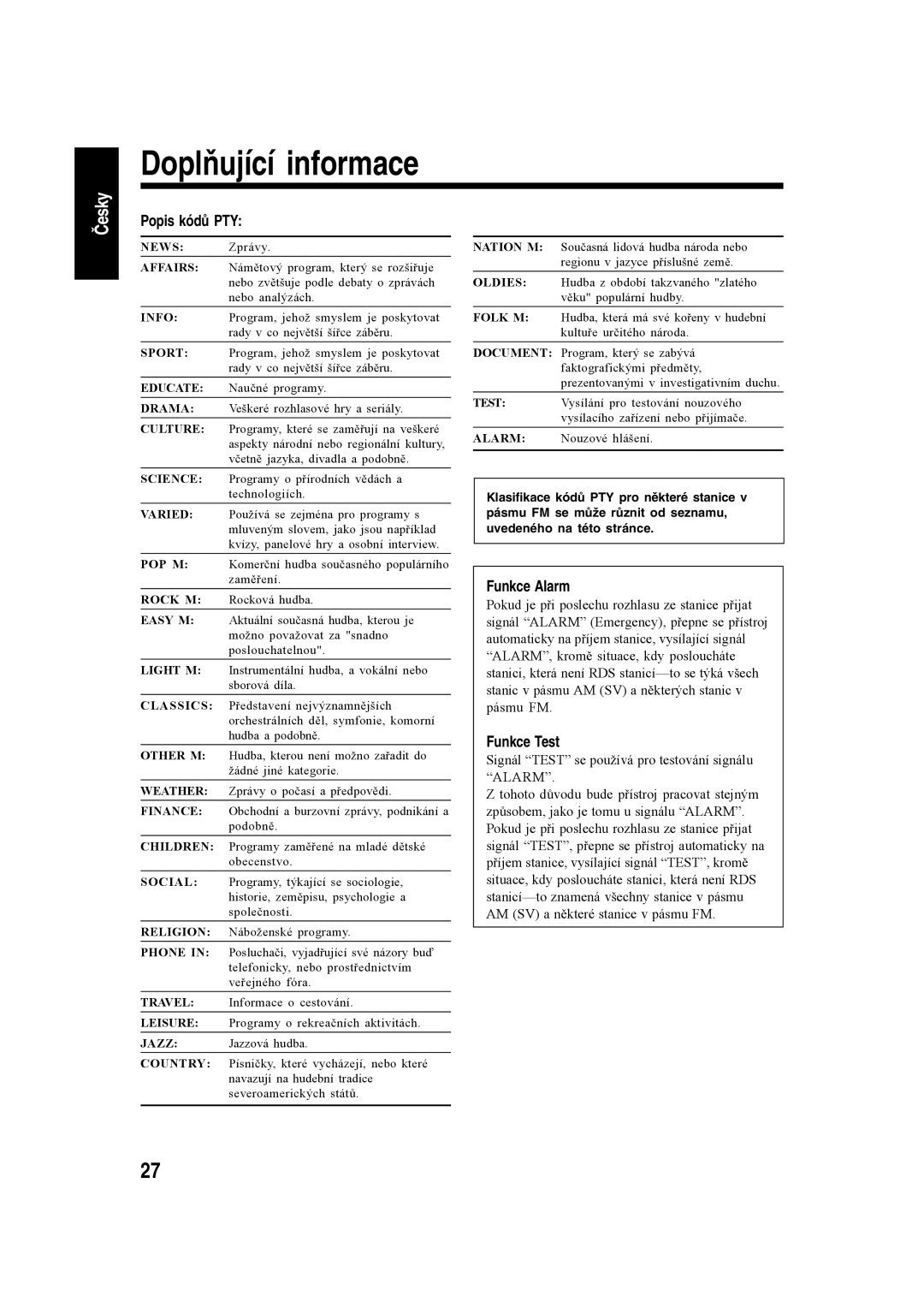 JVC CA-UXH30, SP-UXH35, CA-UXH35 manual Doplňující informace, Popis kódů PTY, Funkce Alarm, Funkce Test 