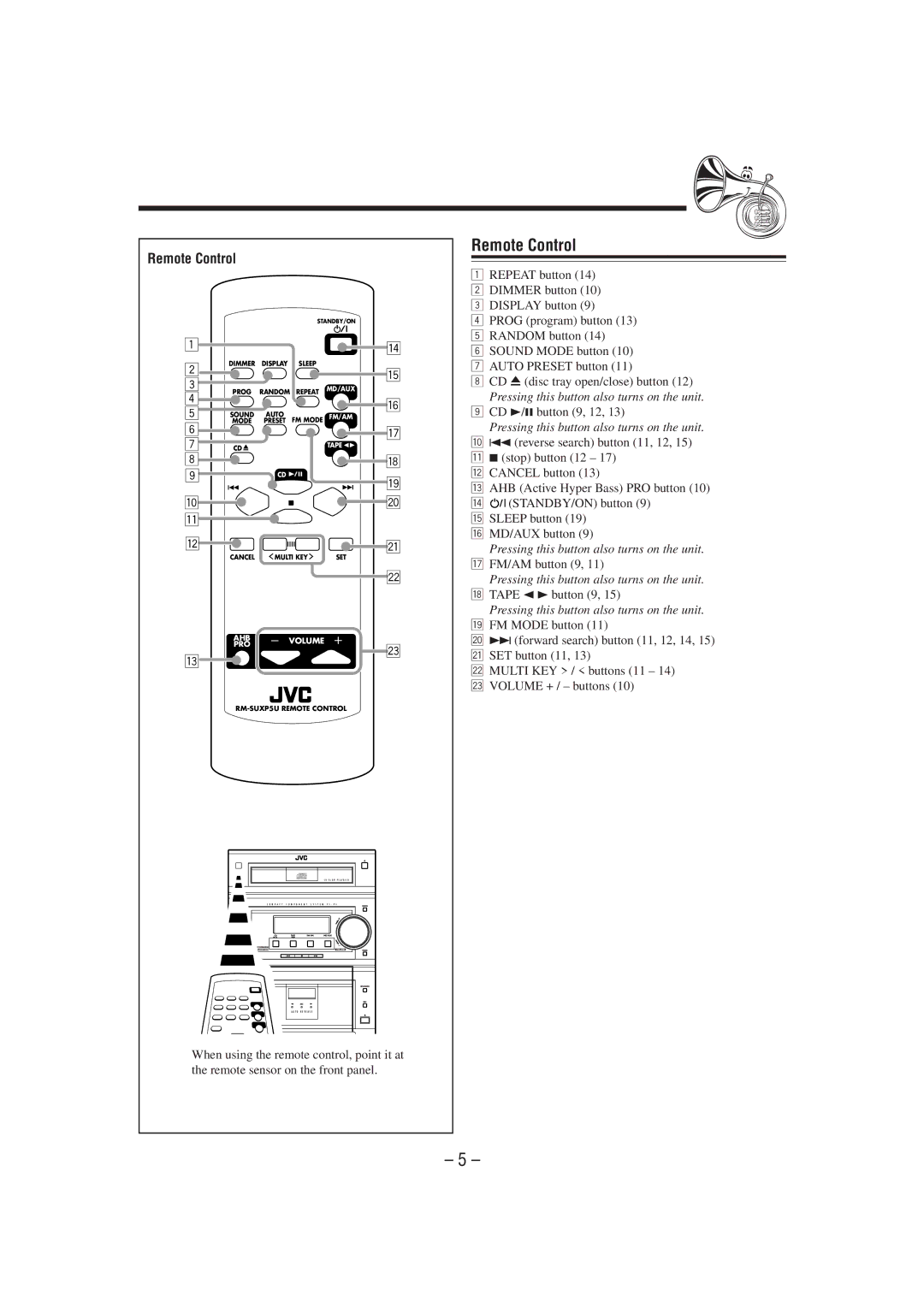 JVC SP-UXP5, CA-FSP5 manual Remote Control 