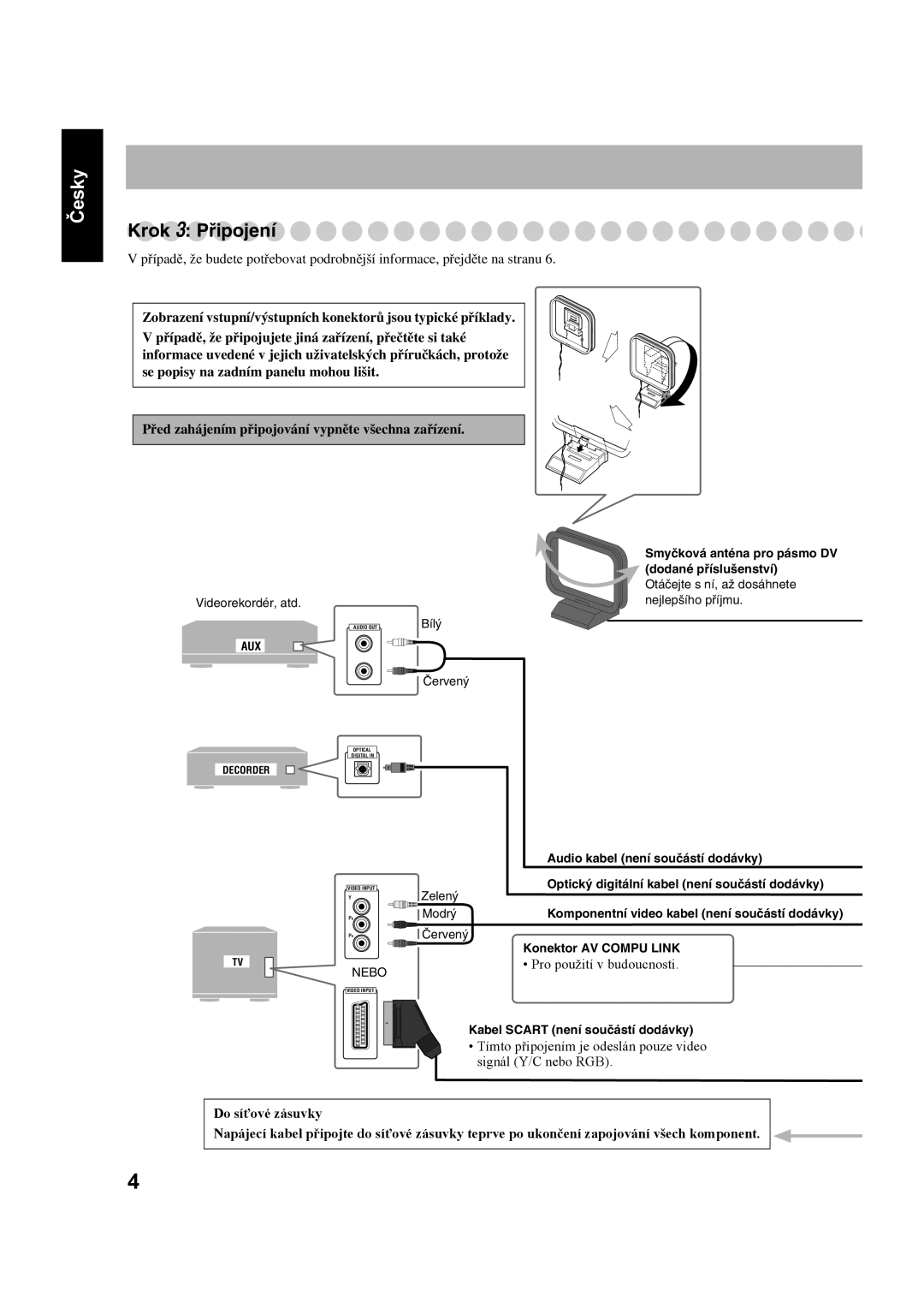 JVC SP-UXS77, CA-UXS77 manual eskyČ Krok3 Připojení, Do síťové zásuvky 